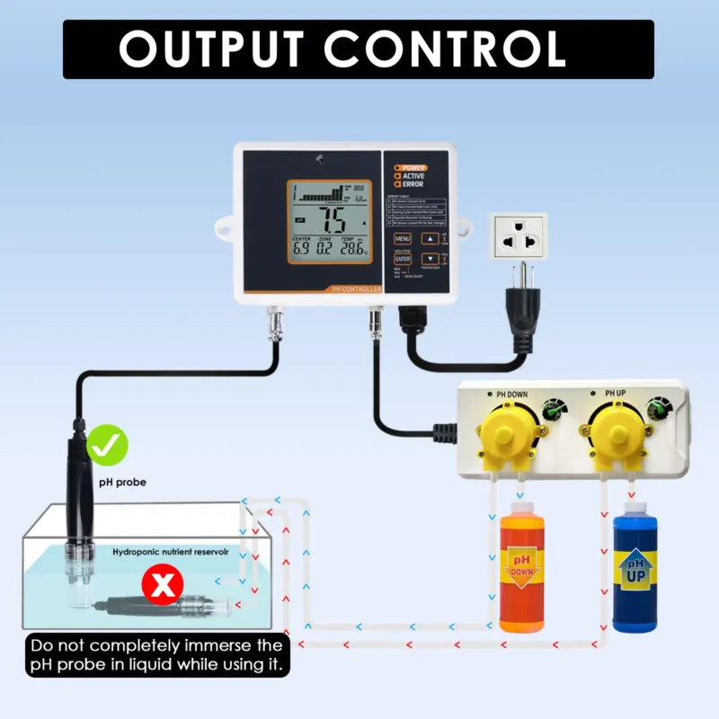 Factory Direct Digital p H Con - Aquarium Plant Factory 评论和价格