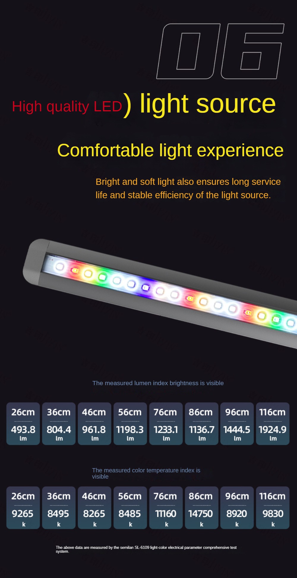 LED Aquarium Light, Arowana Fi - Planted Aquarium Freshwater 评论和价格
