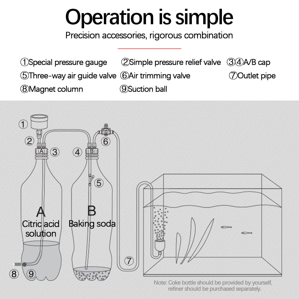 Co2 System Generator Aquarium  - Aquarium Planted Set Up 评论和价格