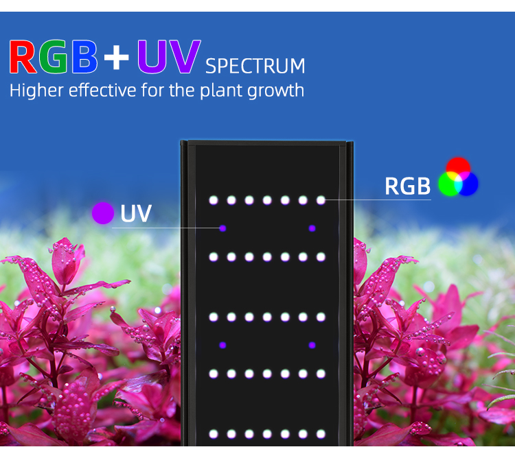 WEEK AQUA L Series APP Control - Aquarium Plant Grow Light 评论和价格