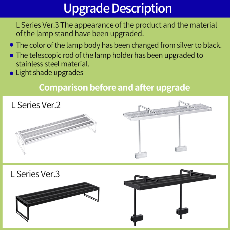 WEEK AQUA L Series APP Control - Aquarium Plant Grow Light 评论和价格