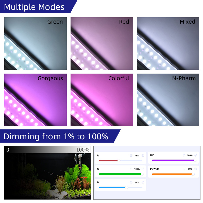 M300D1 PRO Hot Sale  RGB+UVA N - Aquarium Plants For Sale 评论和价格