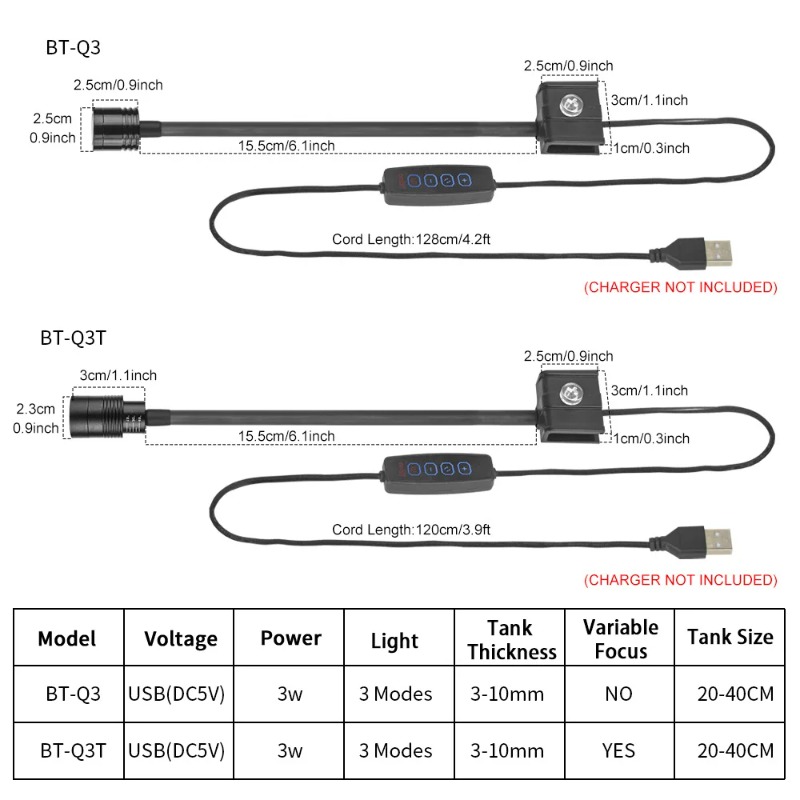 Hot Sale LED Aquarium Light Li - Aquarium Plants For Sale 评论和价格